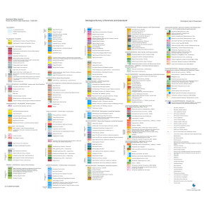 Geological map legend. North and North-East Greeland, 1:250 000, 2007