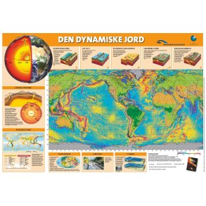 Den dynamiske jord 